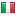 cmpcountry.com is hosted in Italy